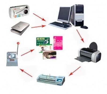 PVC ve PET Laminasyonsuz Yaprak Isı Direnci 130°C - 160°C Lazer ve Mürekkep Jeti Baskı için Plastik kart endüstrisi için