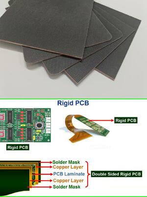 Tampon ve Su Emme Standart Sert Baskılı Devre Kartı PCB Yastık Pedi MKCP-PCB-G2