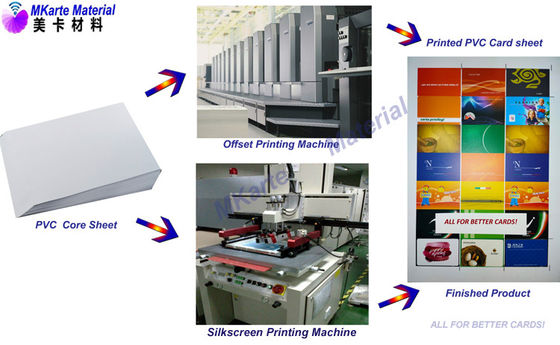 Serigrafi Yazıcı için Ofset Baskı PVC Çekirdek Levha 120-760 Mikron Kalınlığı
